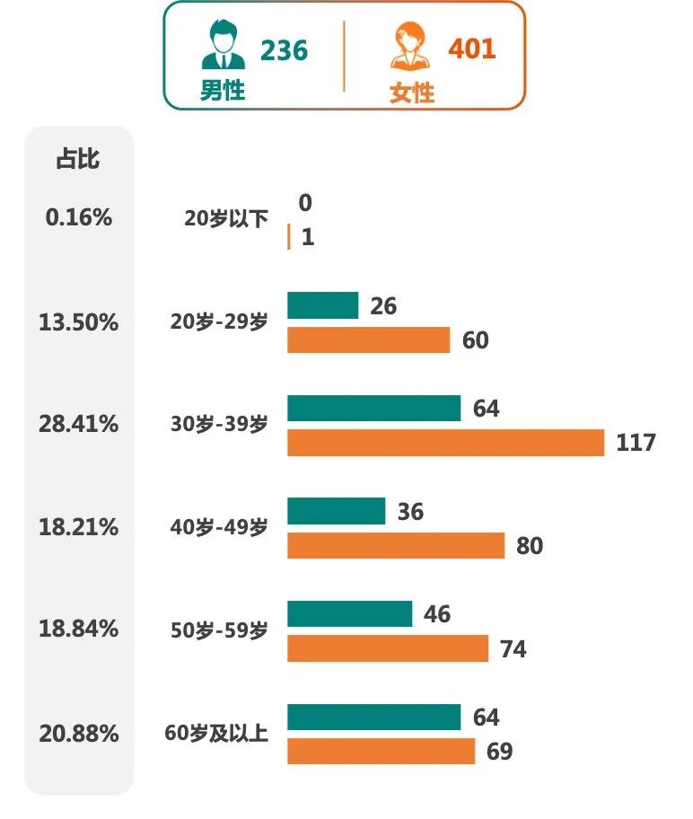 微信图片_20220829154107.jpg