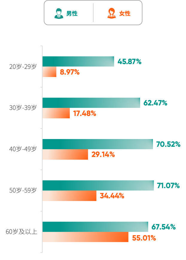 1734329099202442.png 1734329099202442.png