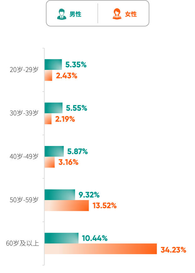 1734329183355941.png 1734329183355941.png