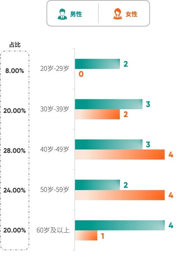 1734329278300365.jpg 1734329278300365.jpg