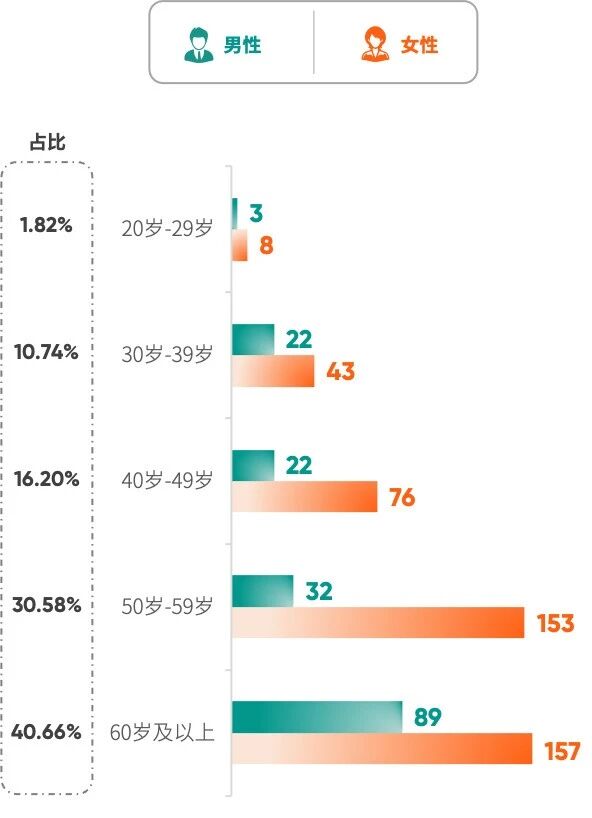 1762840882191299.jpg 1762840882191299.jpg