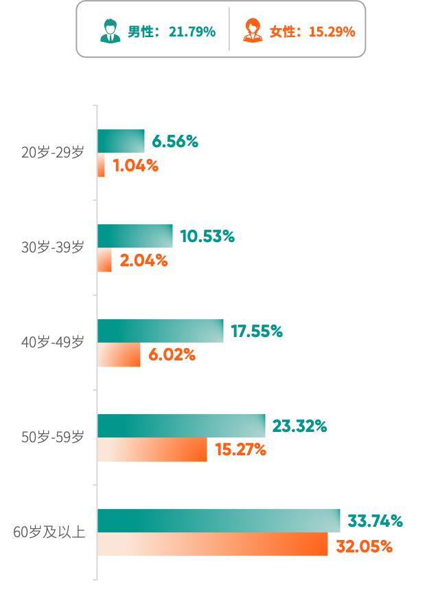 1762842242969042.png 1762842242969042.png